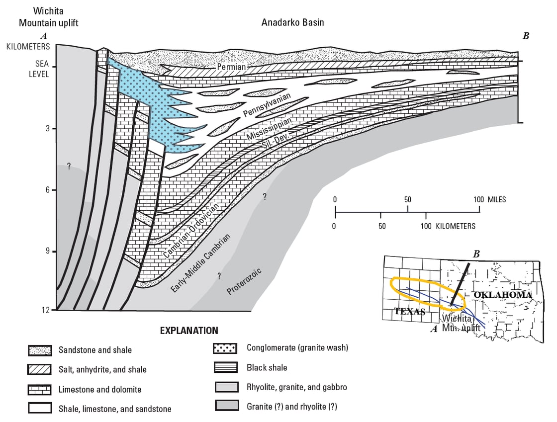 COP divests shale assets for $1.3 billion in Anadarko Basin