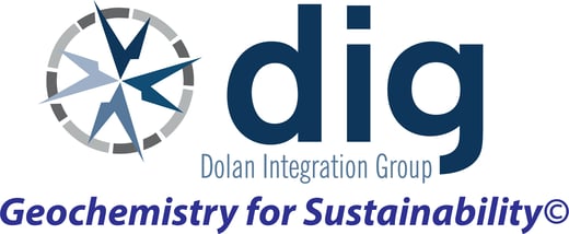 DIG