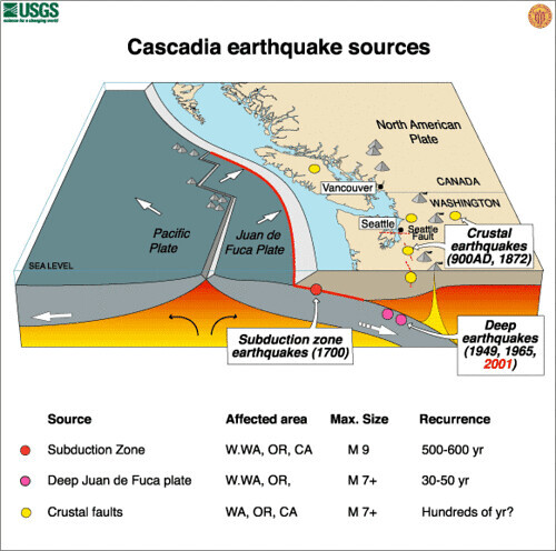 PacificNorthwestFaults USGS (002)